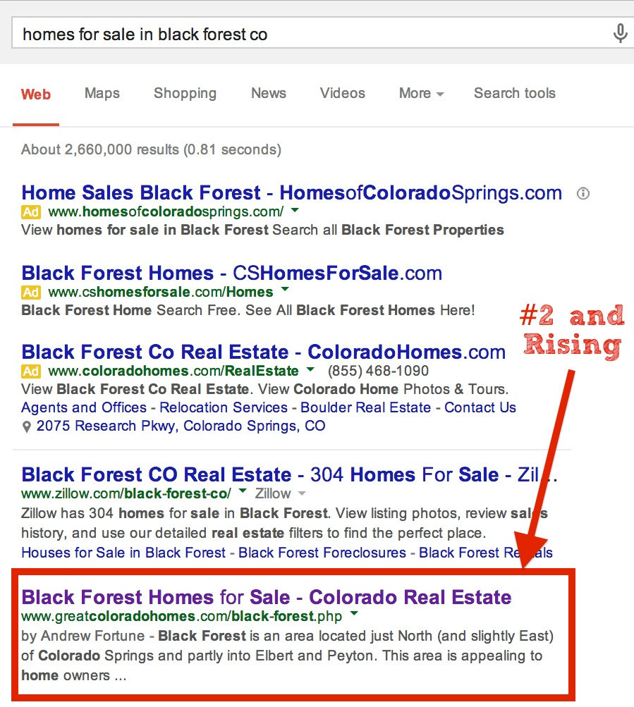 GreatColoradoHomes Black Forest Results
